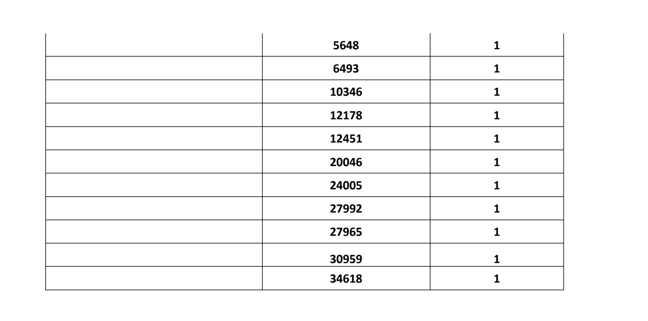تصاريح الإقامة الجاهزة