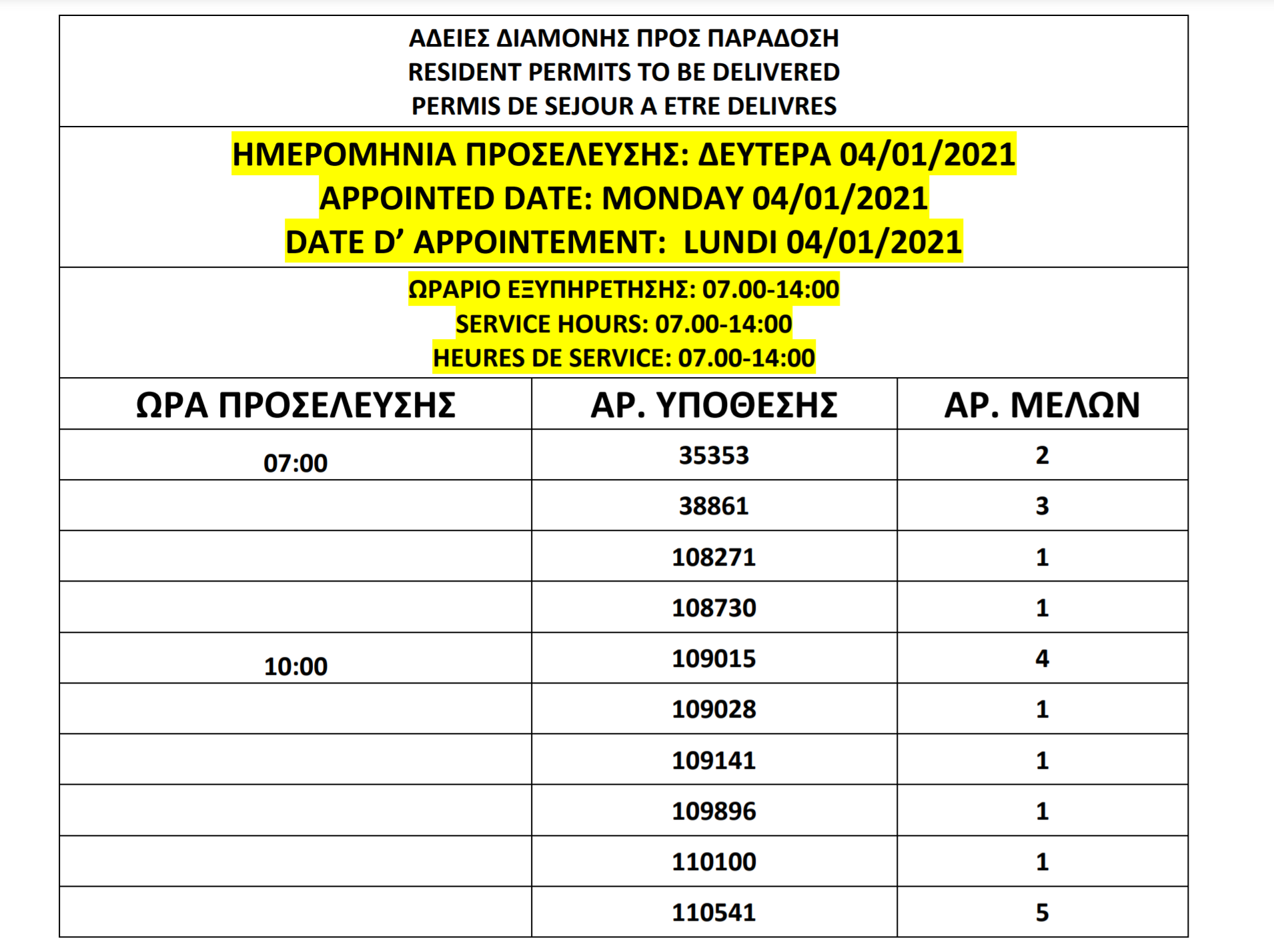 تصاريح الإقامة الجاهزة