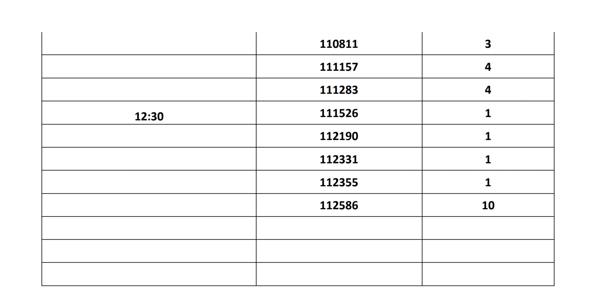 تصاريح الإقامة الجاهزة