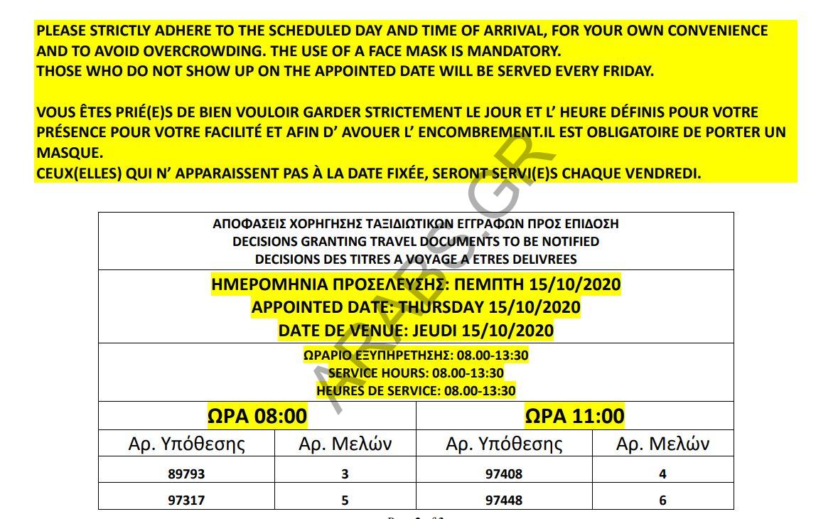 أرقام الموافقات على الباسبورات