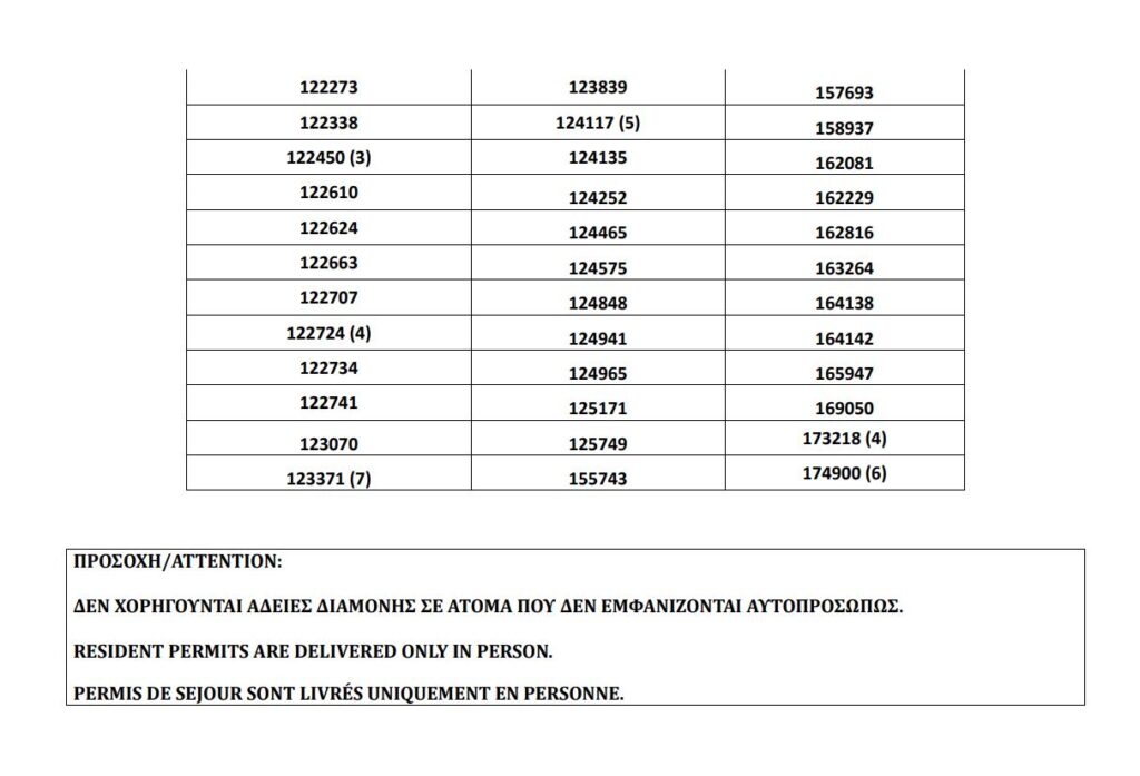 تصاريح الإقامة الجاهزة