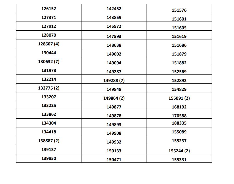 تصاريح الإقامة