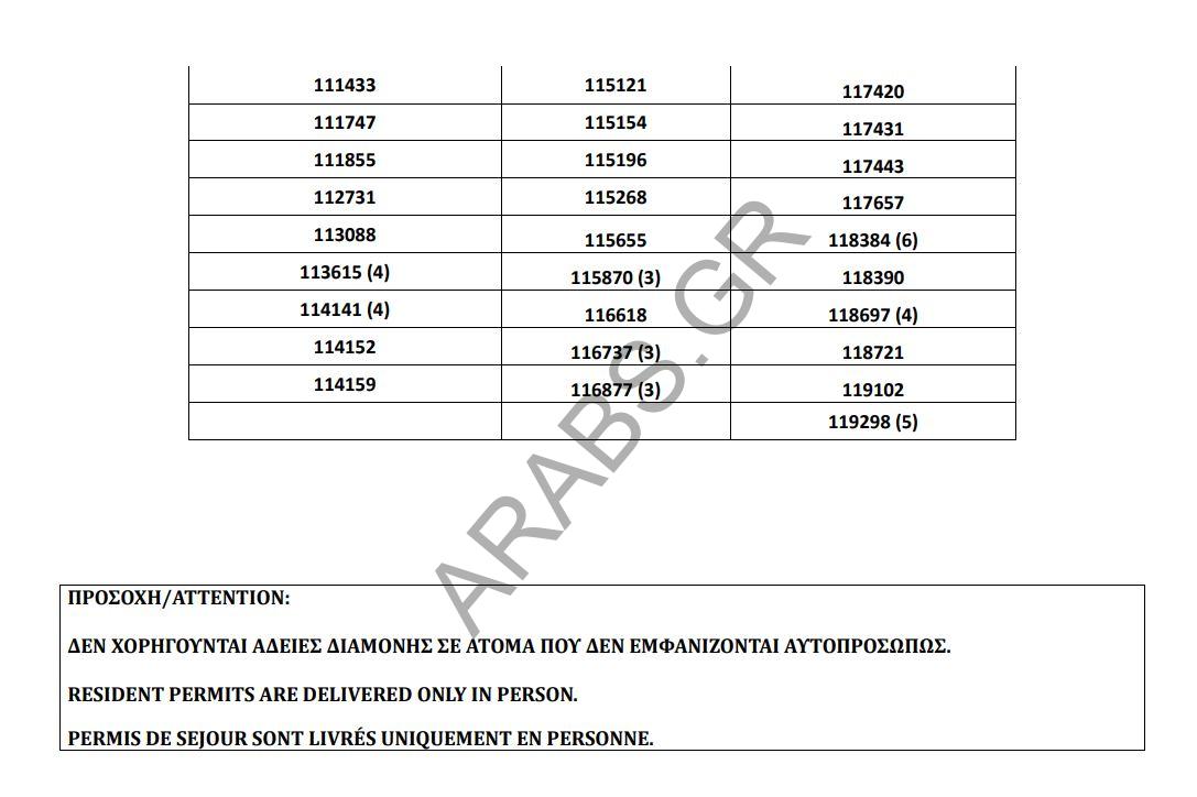  تصاريح الإقامة الجاهزة