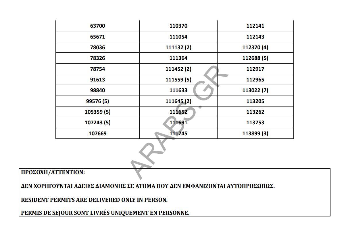  تصاريح الإقامة الجاهزة 