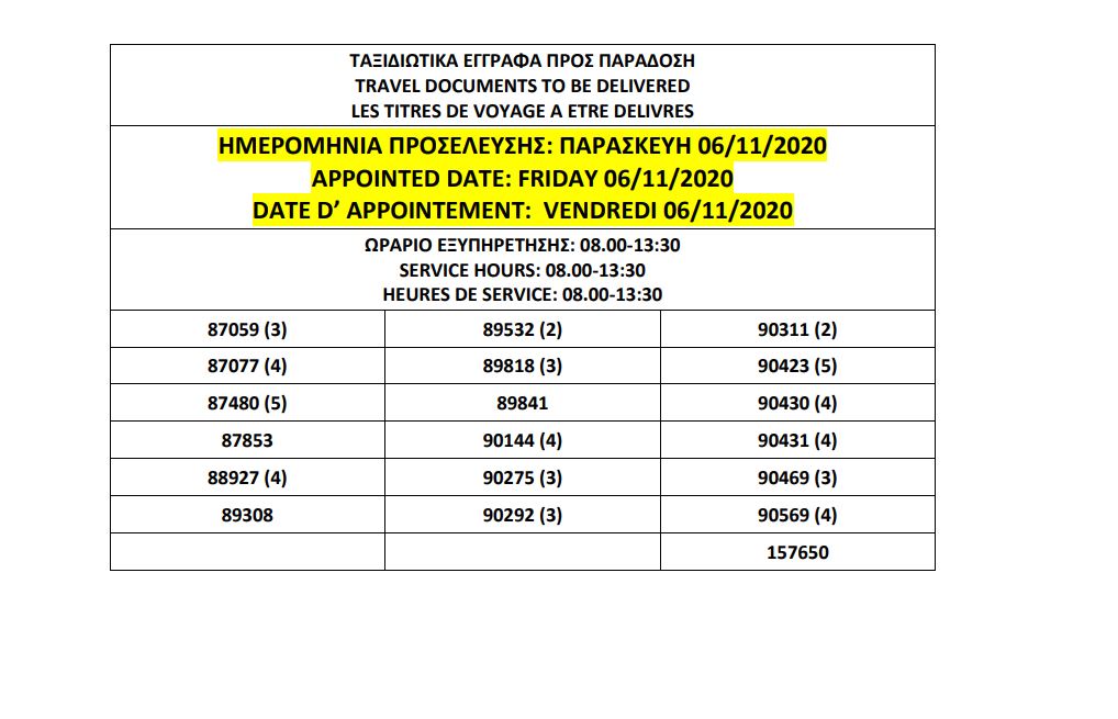 الباسبورات الجاهزة
