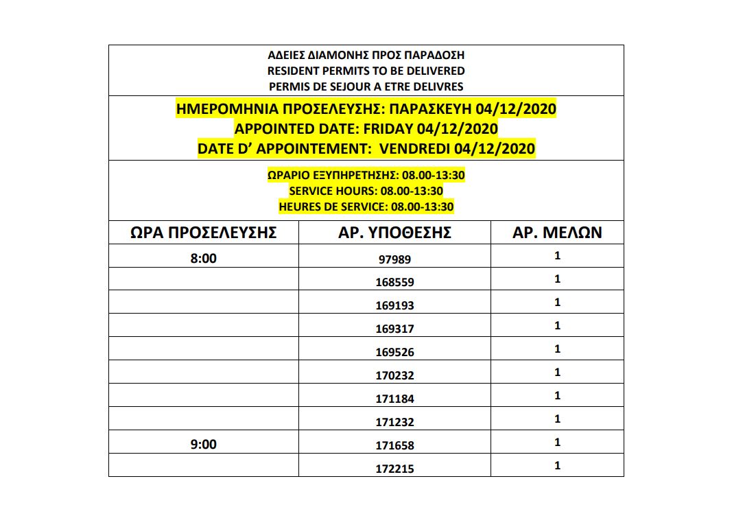 تصاريح الإقامة 