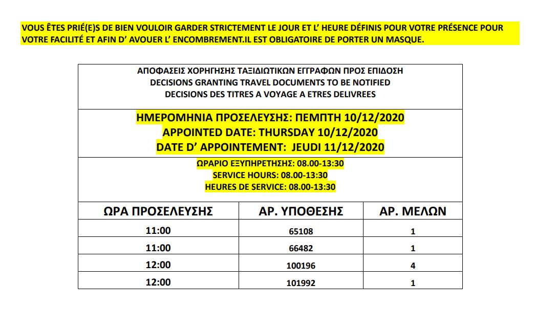 أرقام الموافقات على الباسبورات 