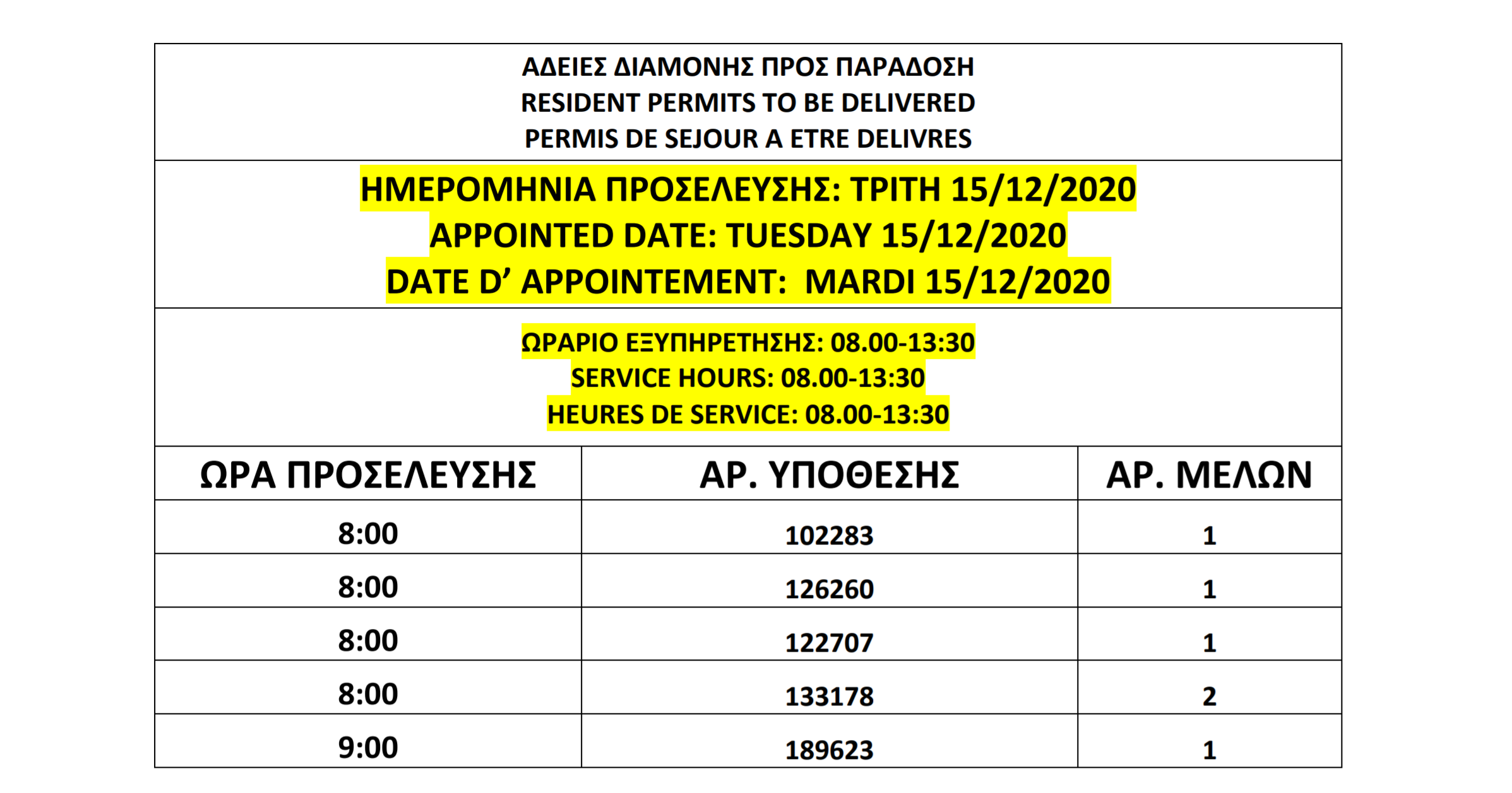 تصاريح الإقامة الجاهزة