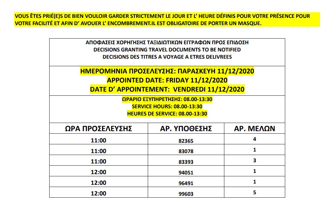 أرقام الموافقات على الباسبورات 