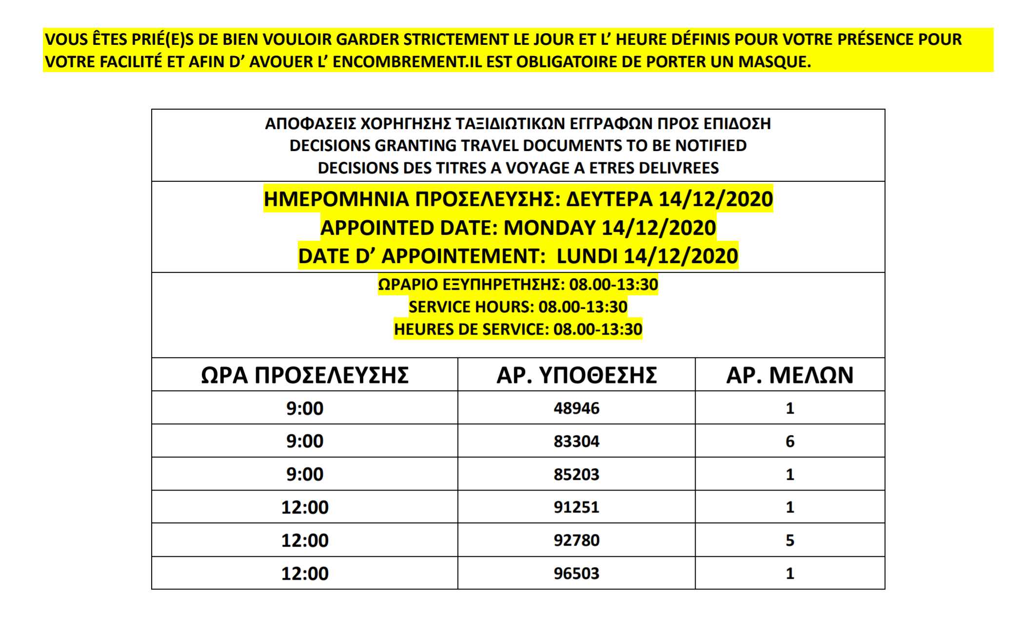 أرقام الموافقات على الباسبورات