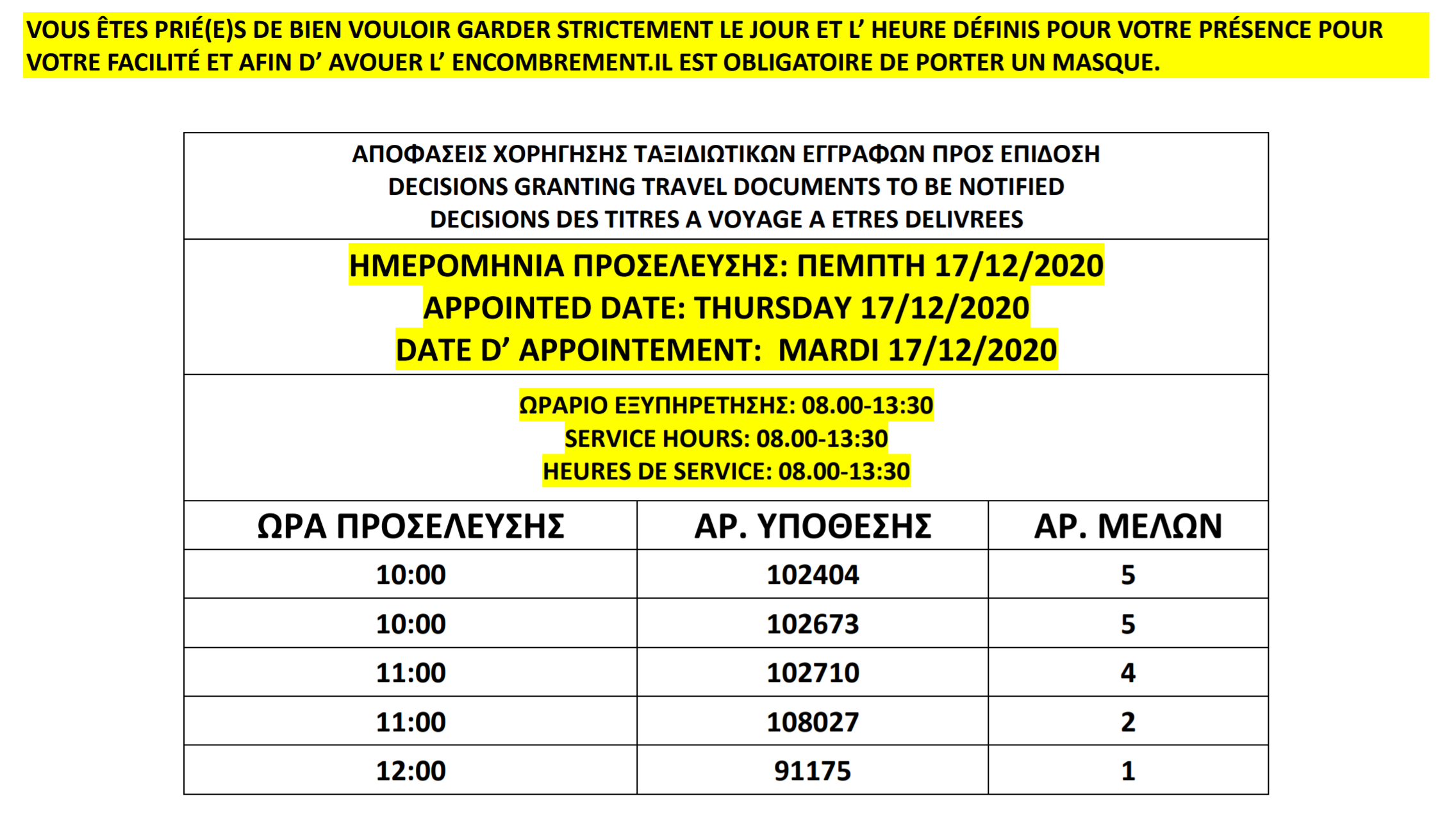 الموافقات على الباسبورات