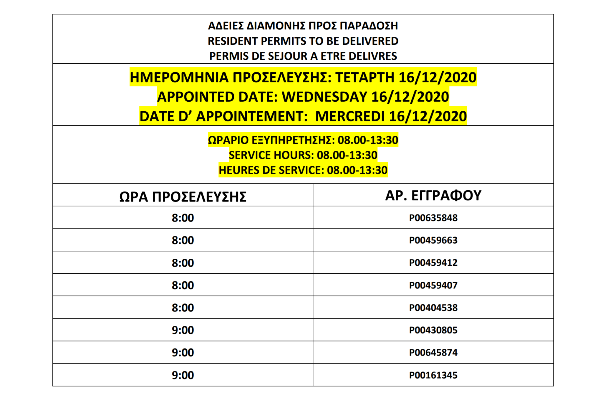 تصاريح الإقامة