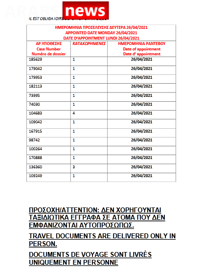 الباسبورات الجاهزة